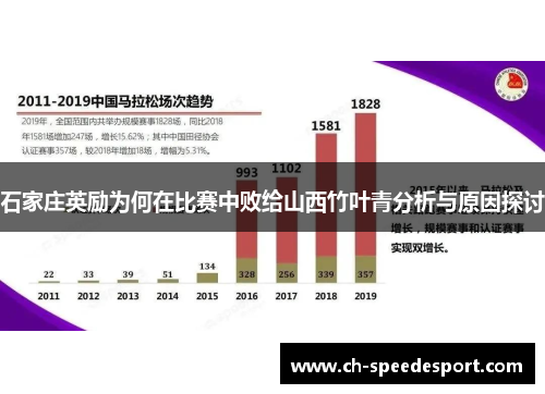 石家庄英励为何在比赛中败给山西竹叶青分析与原因探讨