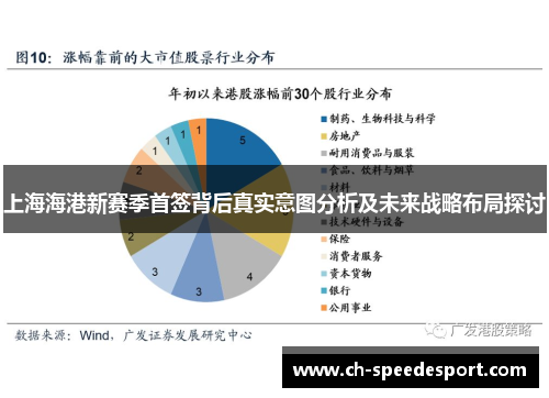 上海海港新赛季首签背后真实意图分析及未来战略布局探讨