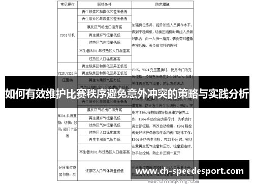 如何有效维护比赛秩序避免意外冲突的策略与实践分析