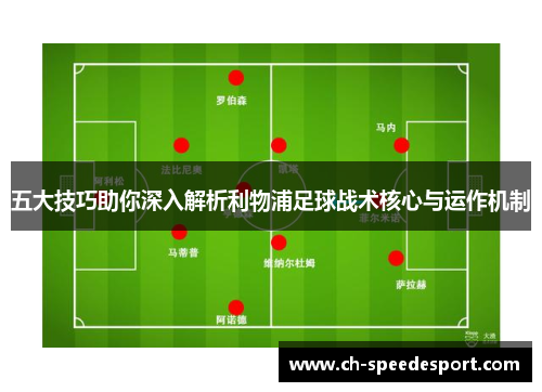 五大技巧助你深入解析利物浦足球战术核心与运作机制