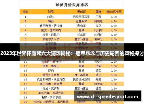 2023年世界杯魔咒六大猜想揭秘：冠军悬念与历史轮回的奥秘探讨