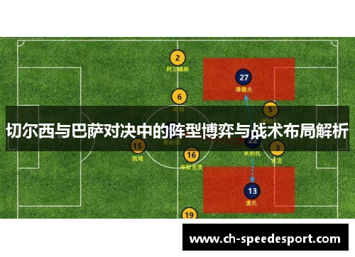 切尔西与巴萨对决中的阵型博弈与战术布局解析