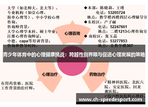 青少年体育中的心理健康挑战：跨越性别界限与促进心理发展的策略