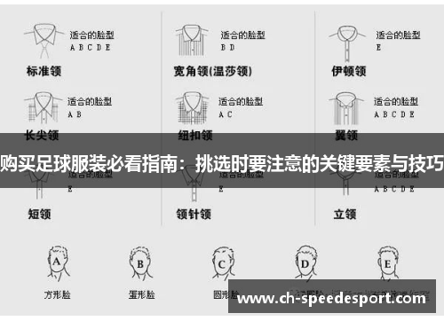 购买足球服装必看指南：挑选时要注意的关键要素与技巧