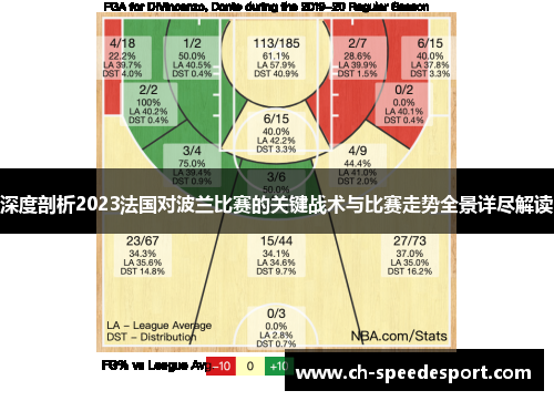 深度剖析2023法国对波兰比赛的关键战术与比赛走势全景详尽解读 深度剖析2023法国对波兰比赛的关键战术与比赛走势全景详尽解读