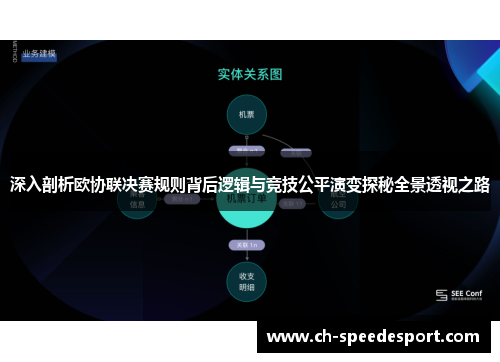 深入剖析欧协联决赛规则背后逻辑与竞技公平演变探秘全景透视之路 深入剖析欧协联决赛规则背后逻辑与竞技公平演变探秘全景透视之路