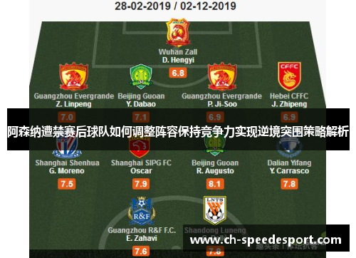 阿森纳遭禁赛后球队如何调整阵容保持竞争力实现逆境突围策略解析 阿森纳遭禁赛后球队如何调整阵容保持竞争力实现逆境突围策略解析